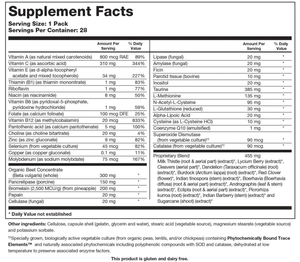 Kingdom Immunity Power Pack