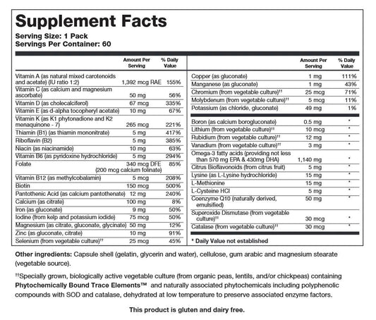 Kingdom Essentials – All-in-One Daily Wellness Pack