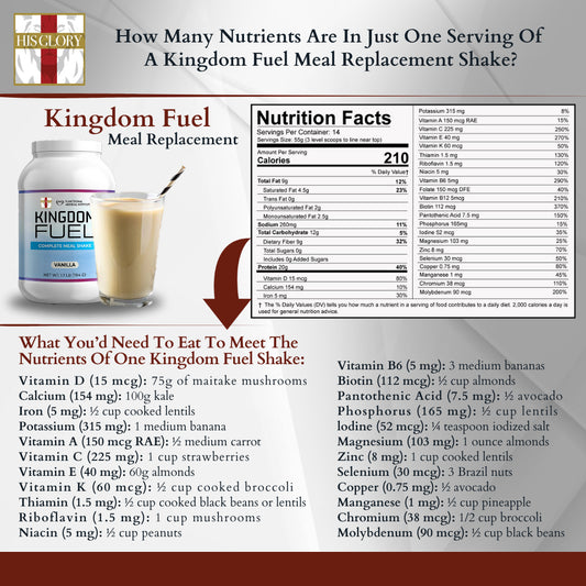 Kingdom Fuel