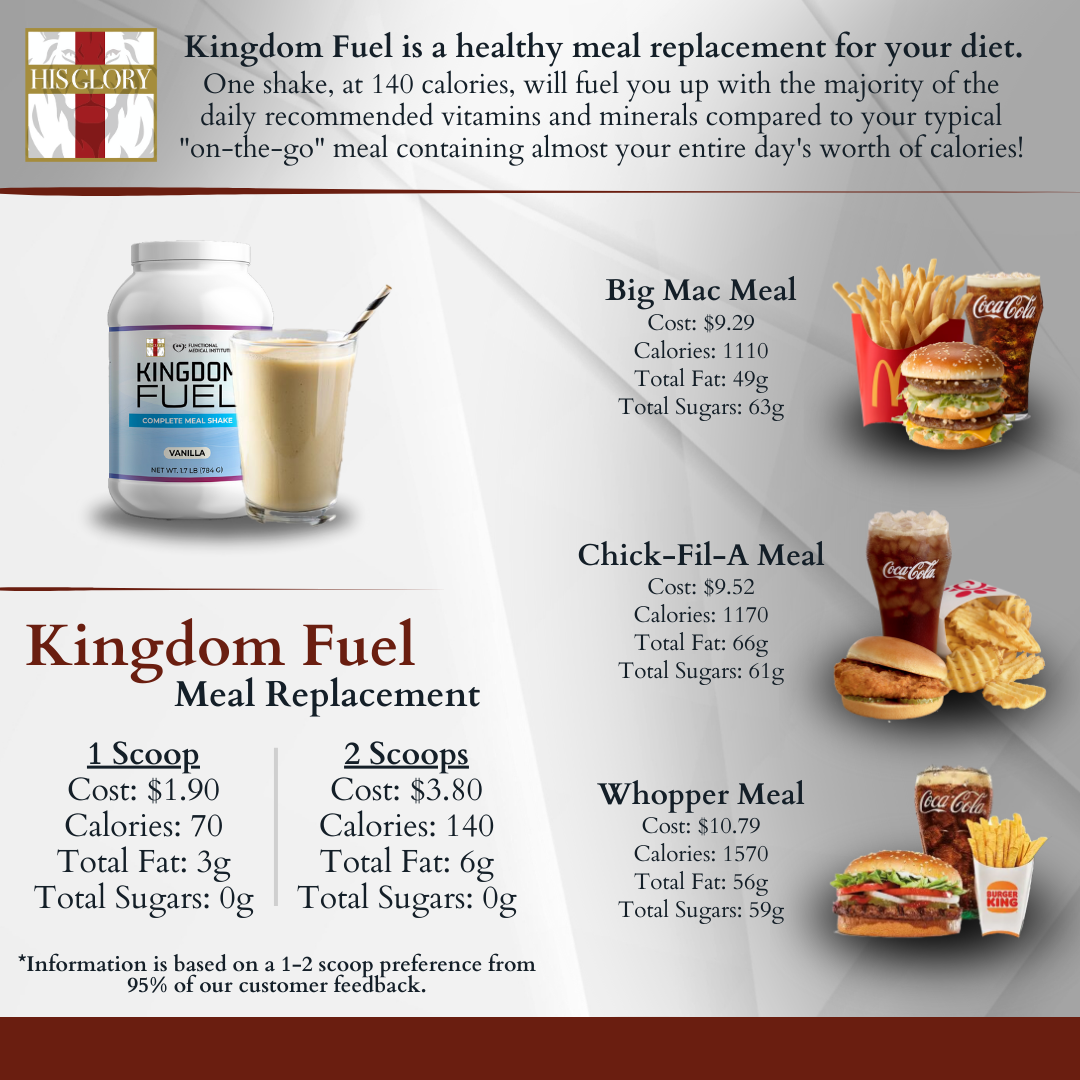Kingdom Fuel