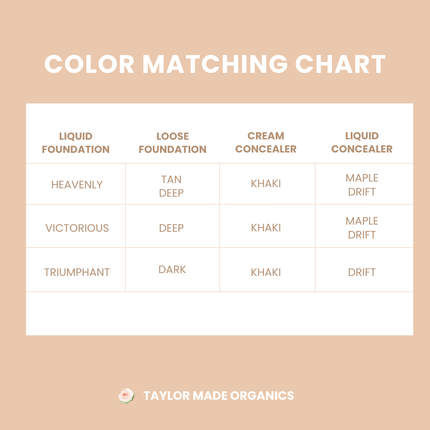 Concealer - cream + organic | versatile, lightweight
