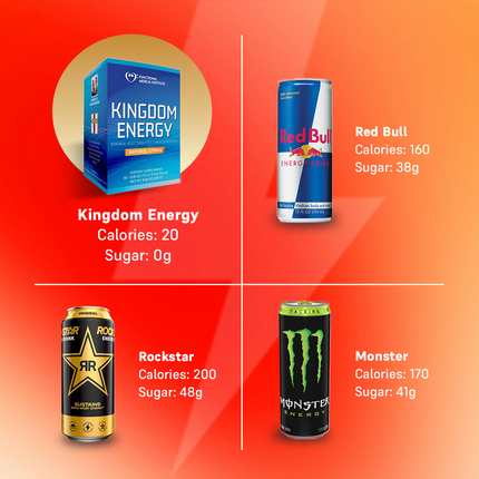 Kingdom Energy