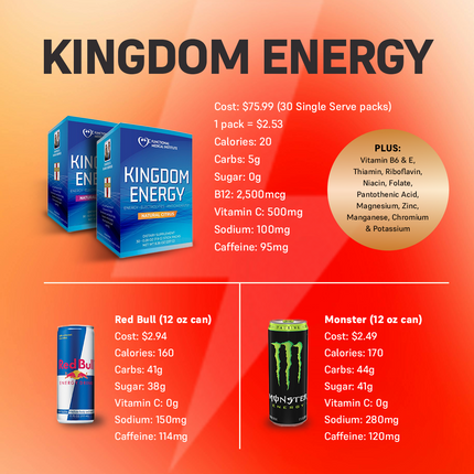 Kingdom Energy