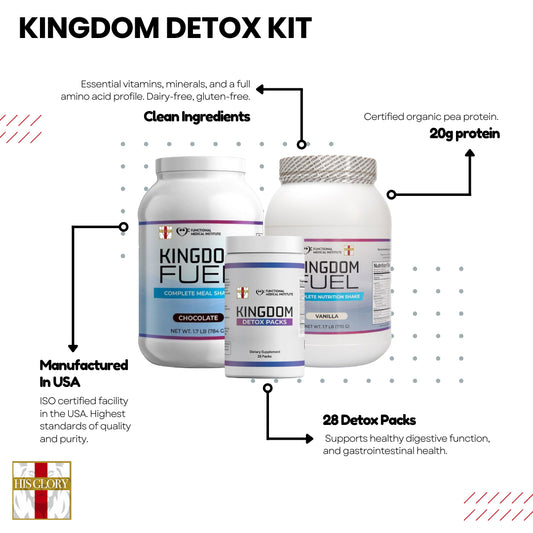 Kingdom Detox Kit