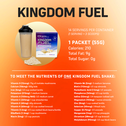 Kingdom Fuel