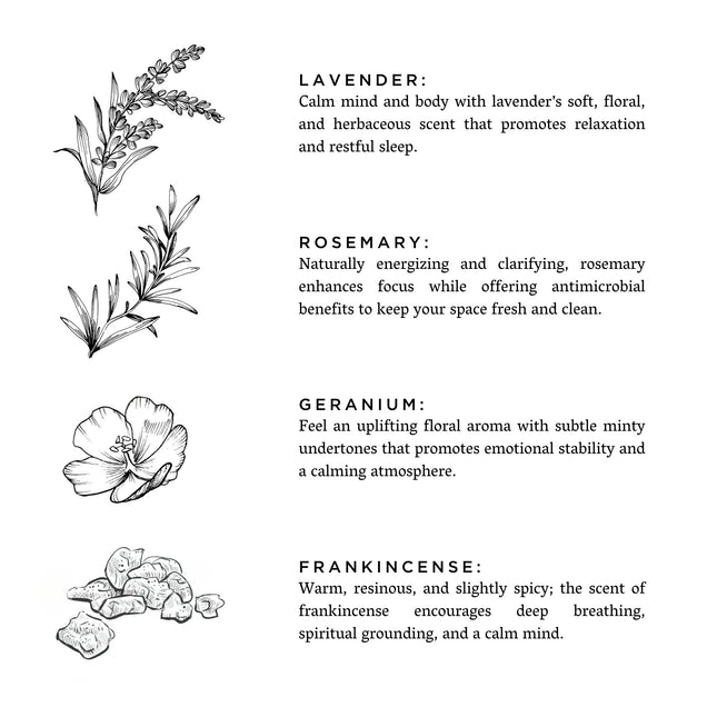 Midnight Garden - Lavender + Rosemary + Geranium