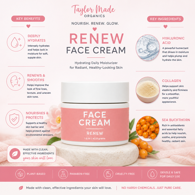 Renew face cream with collagen + hyaluronic acid
