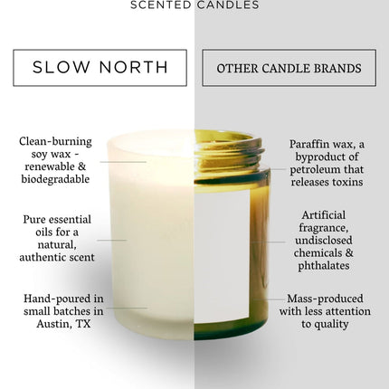 Midnight Garden - Signature Soy Candle – Lavender, Rosemary & Geranium