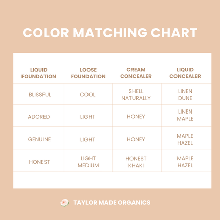 Concealer - cream + organic | versatile, lightweight